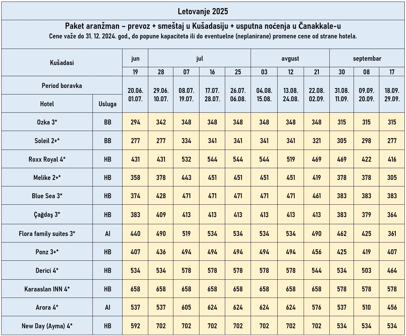 letovanje-turska-kusadasi-cenovnik-specijalna ponuda